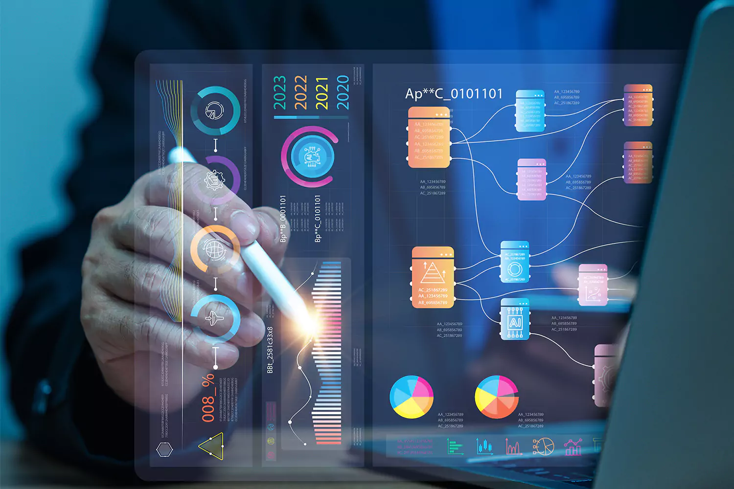 Desarrollo de Capacidades Empresariales